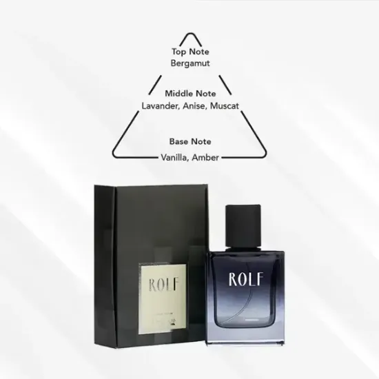 Picture of Rolf Perfume For Men