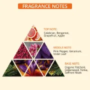 Picture of VASSO  SOOTHING HAIR SAMPOO Dermo