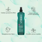 Picture of Aqua Therapy Moisture Light Dual Phase Conditioner 460 ml