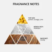 Picture of Eau De Cologne ( Fresh Lemon ) 370 ml