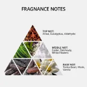 Picture of Eau De Cologne ( Tobacco ) 370 ml