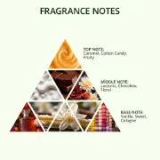 Picture of Hair Styling Wax Matte Wax ( Matte Head ) 150 ml