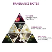 Picture of Moisturizing Hair Tonic Cabaguil 260 ml