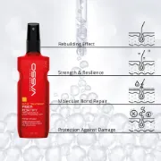 Picture of S.O.S Treatment Fiber Fortify 80 ml