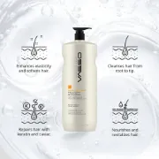 Picture of S.O.S Treatment Recovery Shampoo 1500 ml